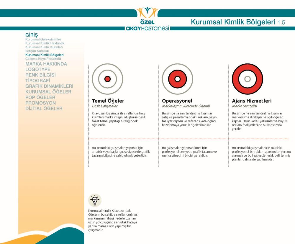 Katalog Tasarım Ankara Akay Hastanesi