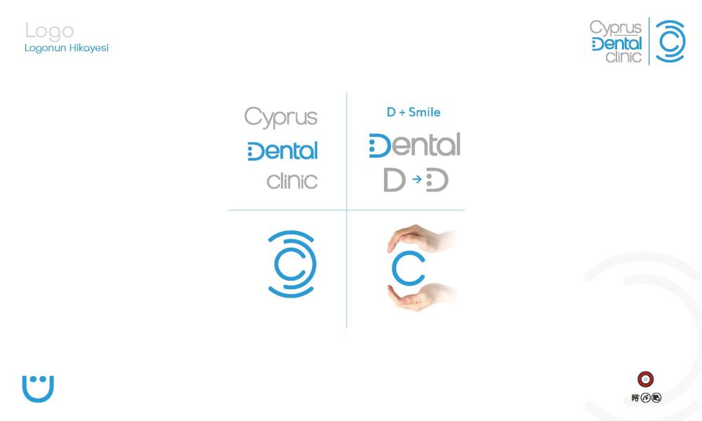 Katalog Tasarım Ankara Cyprus Dental