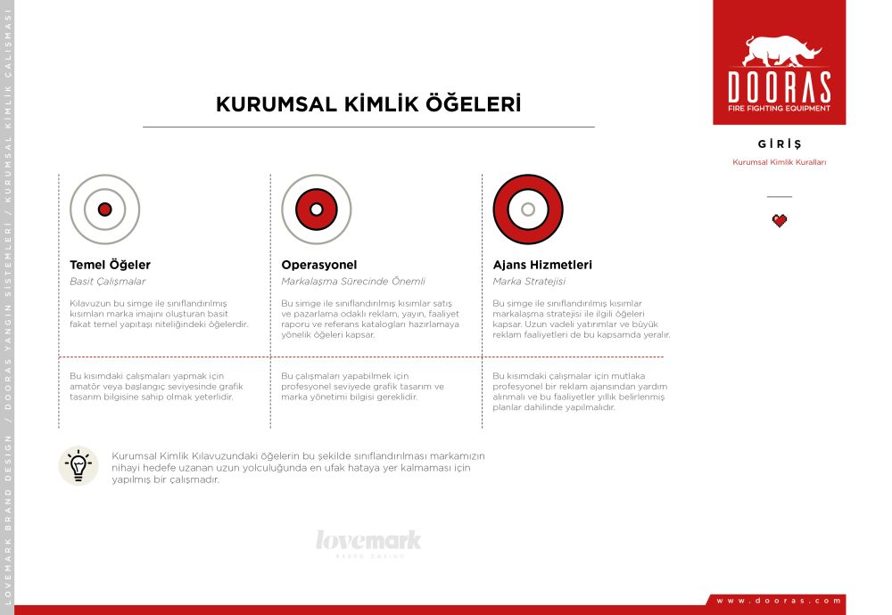 Katalog Tasarım Ankara Dooras Kurumsal Kimlik