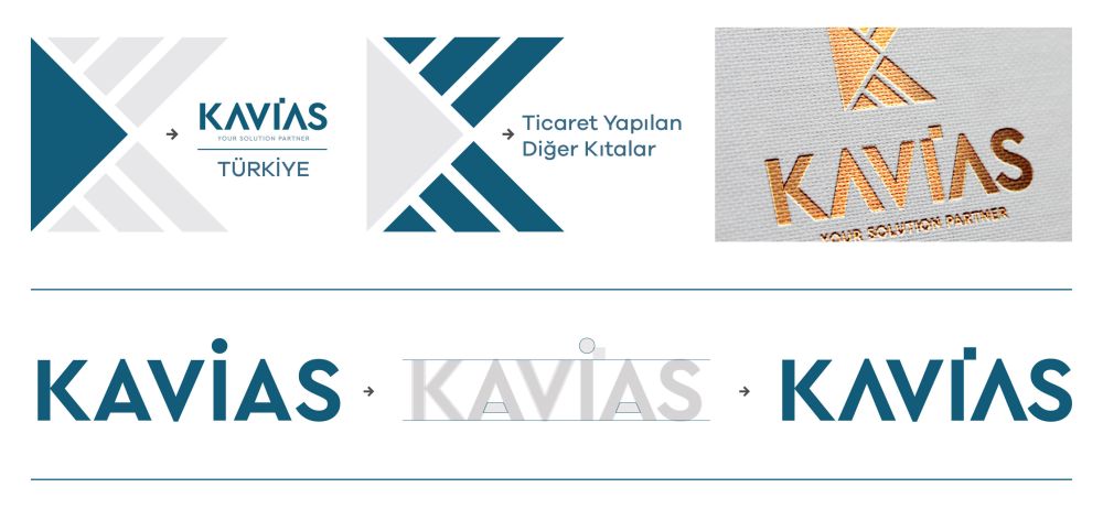 Katalog Tasarım Ankara KAVİAS