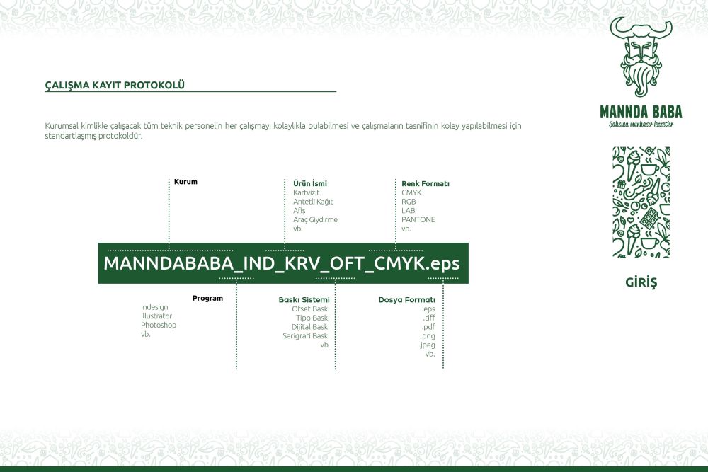 Katalog Tasarım Ankara Mannda Baba Kurumsal