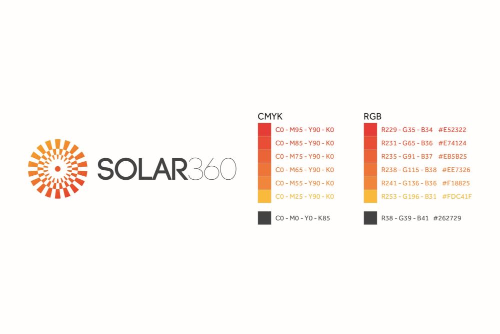 Katalog Tasarım Ankara Solar Güneş Enerji Sistemleri