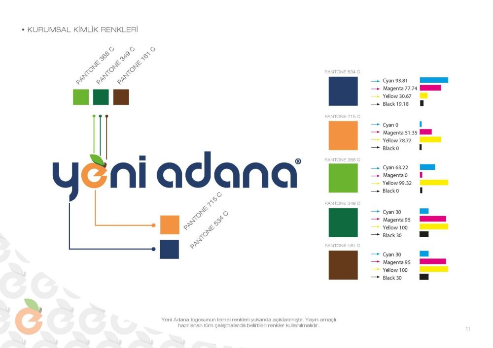 Katalog Tasarım Ankara Yeni Adana